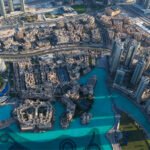 Tendências de Alta nos Preços